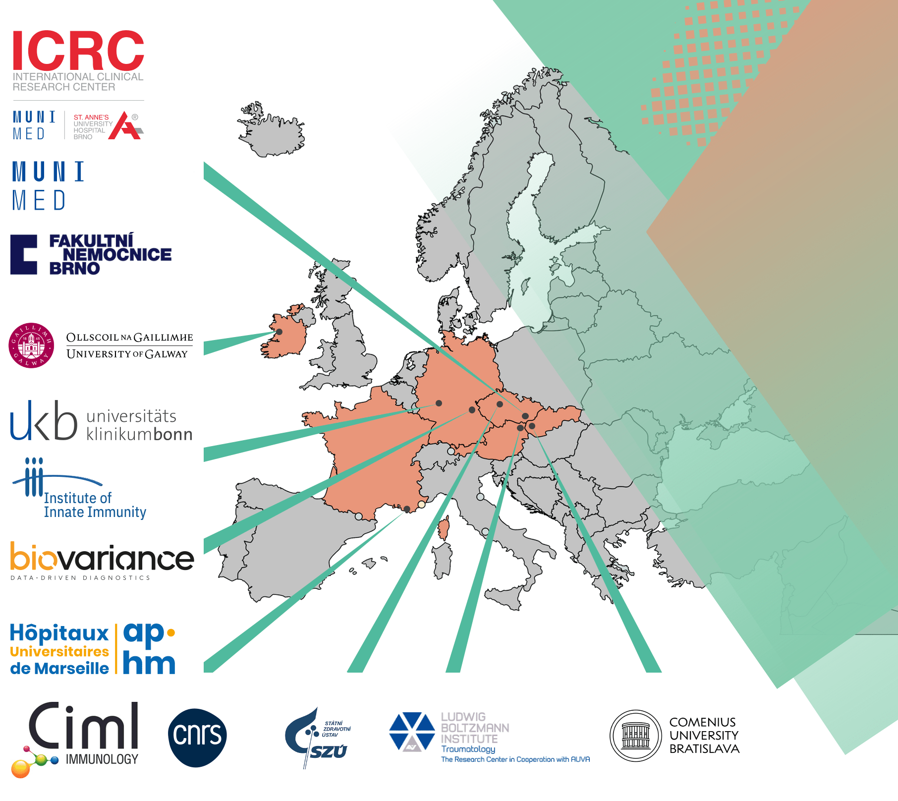 BEATSEPSIS - International consorcium for sepsis survivorship